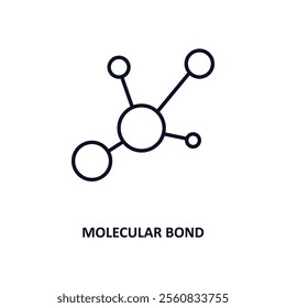 molecular bond outline icon.  Thin line icon from education collection. Editable vector isolated on white background