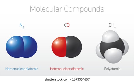 Molecular Compounds Vector Illustration - Organic Chemistry