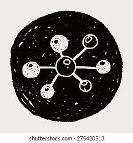 molecular doodle