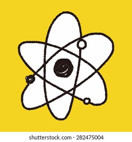 molecular doodle