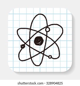molecular doodle