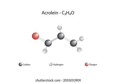 Molecular formula of acrolein. Acrolein, the smallest unsaturated aldehyde. It is a colorless liquid with a pungent odour.