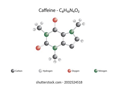 Molekulare Koffeinformel. Koffein ist ein Alkaloid, auch als Mateine oder Guaranin bekannt.