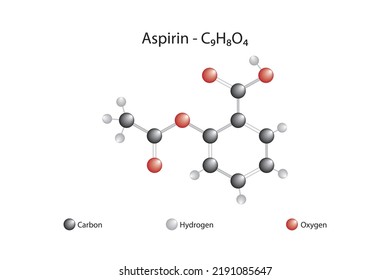 Molecular formula and chemical structure of aspirin