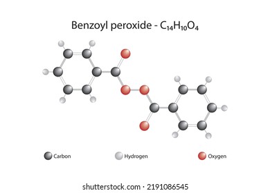 Molecular Formula And Chemical Structure Of Benzoyl Peroxide