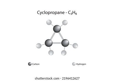 Molecular Formula And Chemical Structure Of Cyclopropane