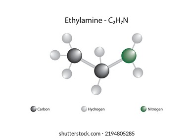 Molecular Formula Chemical Structure Ethylamine Stock Vector (Royalty ...