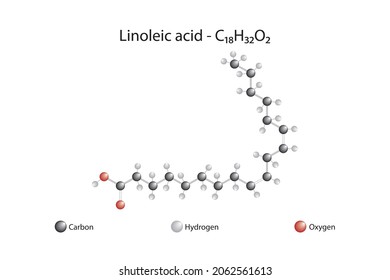 Molecular formula and chemical structure of linoleic acid.