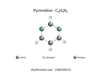 Molecular Formula And Chemical Structure Of Pyrimidine