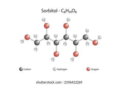 Molecular formula and chemical structure of sorbitol