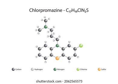 Molecular formula of chlorpromazine. Chlorpromazine is a drug belonging to the group of antipsychotic drugs.