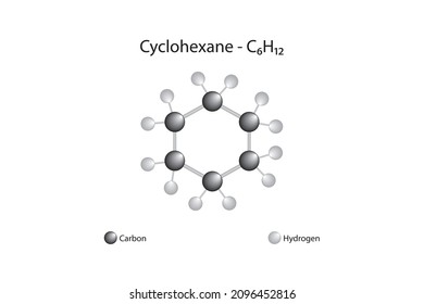 Molekulare Formel von Cyclohexan. Cyclohexan ist eine in Cycloalkanen enthaltene Verbindung mit einem einzigen Ring.