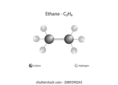 Fórmula molecular de etano. El etano es un gas inodoro e incoloro a temperatura y presión normales. El etano es el segundo gas más abundante en gas natural después del metano.