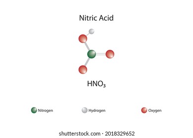 Molecular formula of nitric acid. Chemical structure of nitric acid.