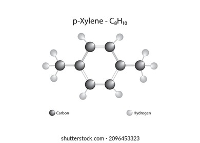 Molecular formula of p-xylene. p-xylene is an aromatic hydrocarbon. It is one of three isomers of dimethylbenzene, collectively known as xylenes.