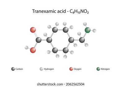 Molecular formula of tranexamic acid. Tranexamic acid is a drug used in therapy. svg