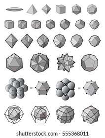 Molecular and Geometric shapes