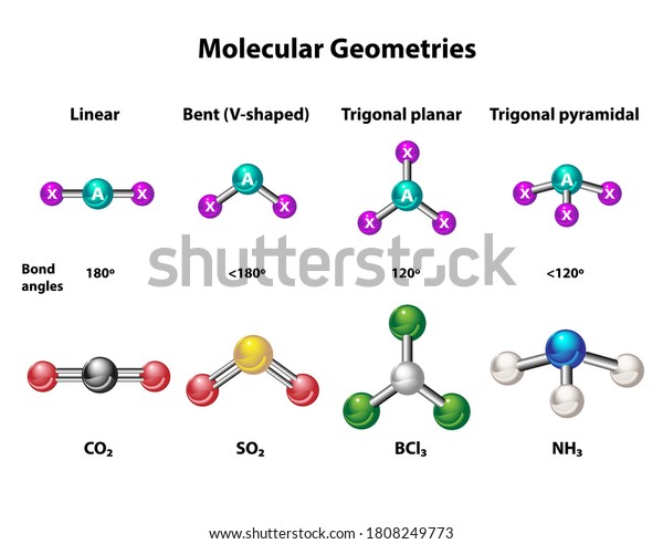 Geometrias Moleculares En Estructuras Planares Y: Vector De Stock ...