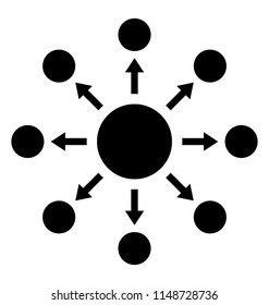
A molecular hub making networks and relations depicting corporate relations 
