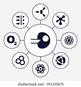 molecular icons set. Set of 9 molecular filled icons such as atom, atom move, core, chemical structure