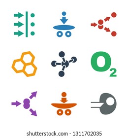 molecular icons. Trendy 9 molecular icons. Contain icons such as core, atom, atom move, O oxygen, chemical structure. molecular icon for web and mobile.