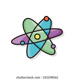 Molecular modeling doodle