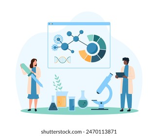 Investigación en ciencias moleculares en laboratorio, análisis genético. Personas pequeñas estudian la estructura de los átomos y las moléculas, modelo de ADN con equipo de laboratorio químico y Ilustración vectorial de dibujos animados de microscopio