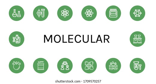 conjunto de iconos moleculares simples. Contiene iconos tales como Química, Química, Atómica, Atom, Hormonas, Molecular, Gravity, Fórmula, Bioingeniería puede ser usado para web, móvil y logotipo