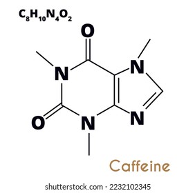 Molecular structural chemical formula of caffeine. Vector icon.
