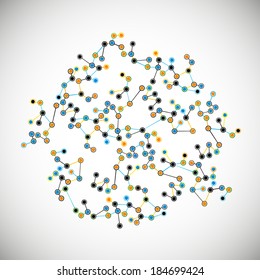 molecular structure
