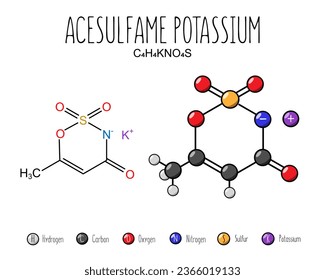 Molekulare Struktur von Acesulfam K, Acesulfam Kalium und flache Darstellung einzeln auf weißem Hintergrund. Vektoreditierbar