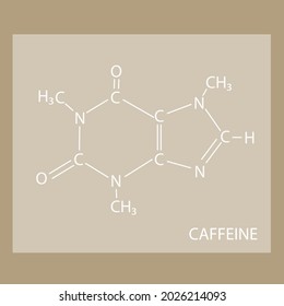 Molecular structure of caffeine. Caffeine stimulant molecule. Present in coffee, tea and many soft and energy drinks. Skeletal formula.