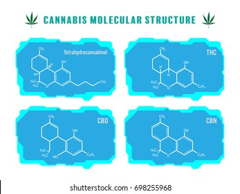 estructura molecular Fórmula química tetrahidrocannabinol modelo médico de cannabis