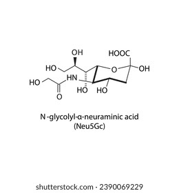 Molecular structure diagram of N-glycolyl-α-neuraminic acid (Neu5Gc) - a sialic acid. white Scientific vector illustration.