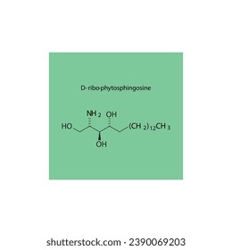 Diagrama de estructura molecular de D-ribo-fitosina - base de esfingioides. ilustración de vector científica verde.