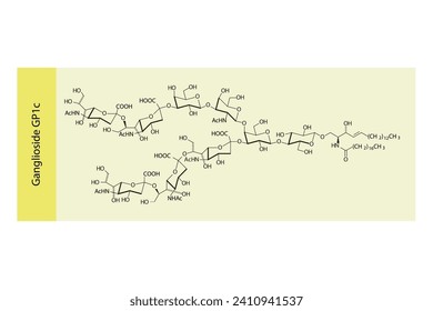 Molecular structure diagram of Ganglioside GP1c yellow Scientific vector illustration.
