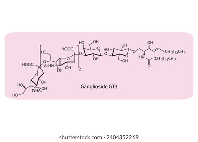 Molecular structure diagram of Ganglioside GT3 pink Scientific vector illustration.