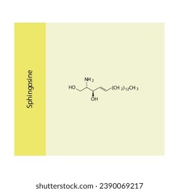 Molecular structure diagram of Sphingosine - a sphingoid base. yellow Scientific vector illustration.
