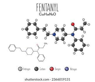 fentanil. fentanil pílulas dentro rx prescrição droga garrafa ilustração  vetor 29333450 Vetor no Vecteezy