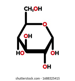 Molecular structure of glucose. Structural chemical formula. Vector illustration