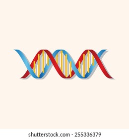 Molecular Structure theme elements