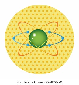 Molecular Structure theme elements