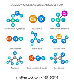 Molecular structures of common chemical substances