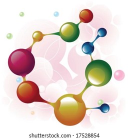 molecule