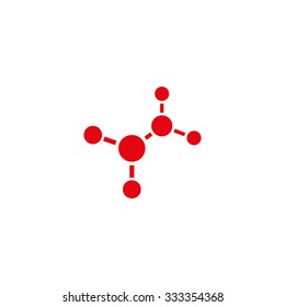 molecule