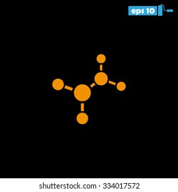molecule