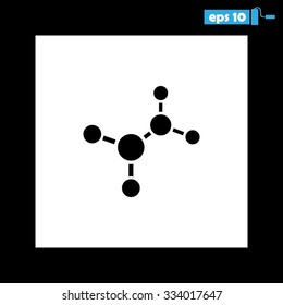 molecule