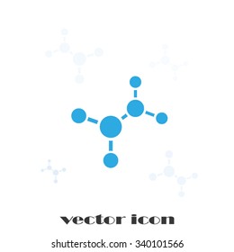 molecule