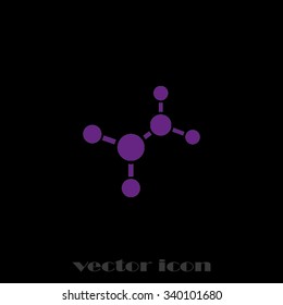 molecule