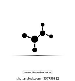 molecule